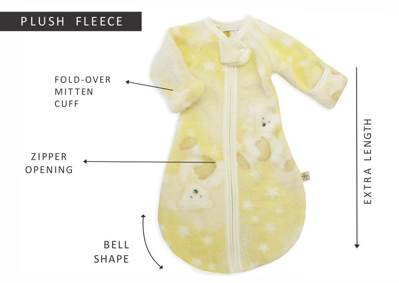 Wearable blanket used to promote a healthy and comfortable sleep for infants up to 12 months of age